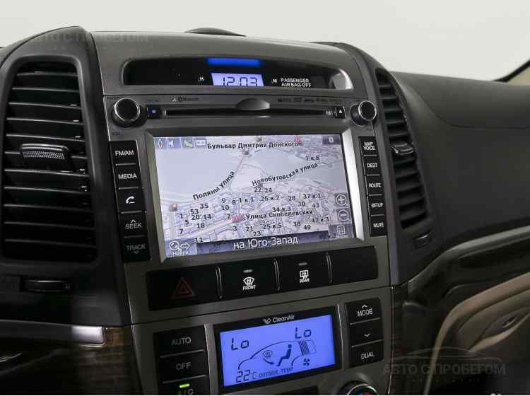 Hyundai Santa Fe III