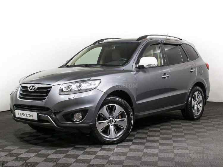 Hyundai Santa Fe III